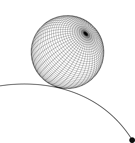 Globe