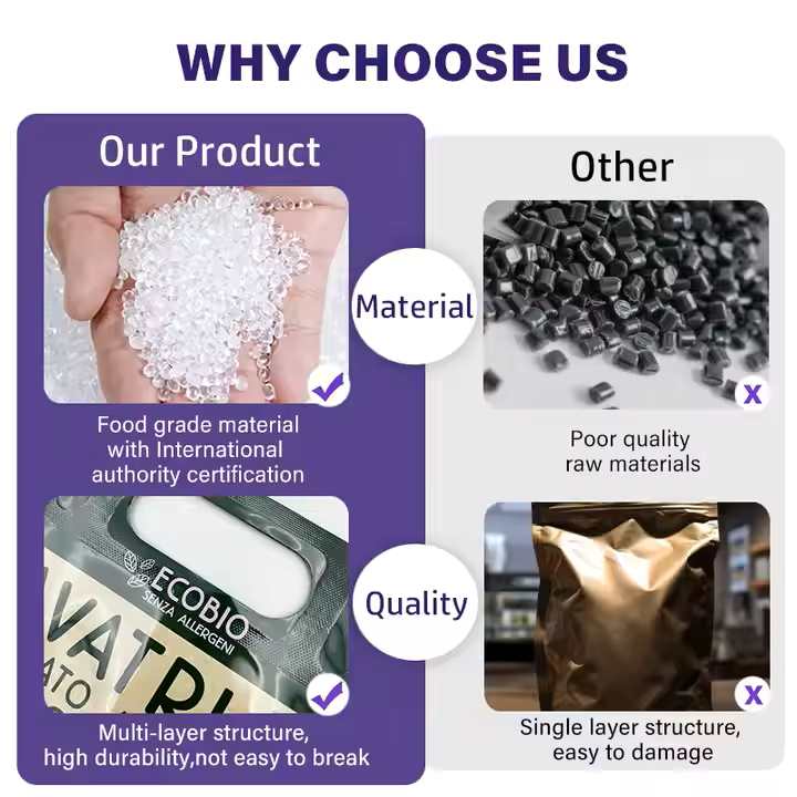 why choose us